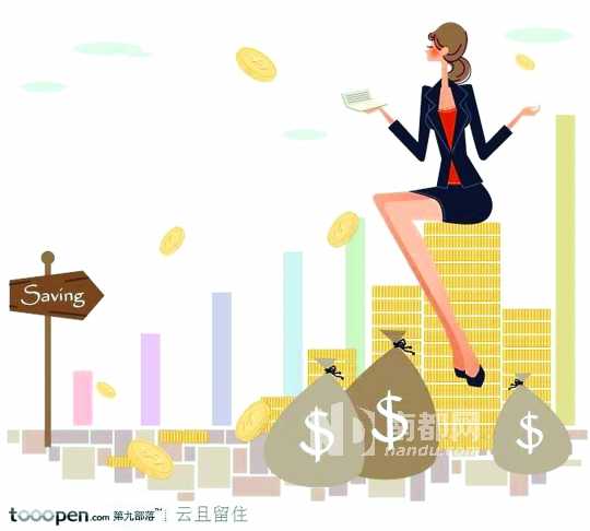 投資項目風(fēng)險集錦